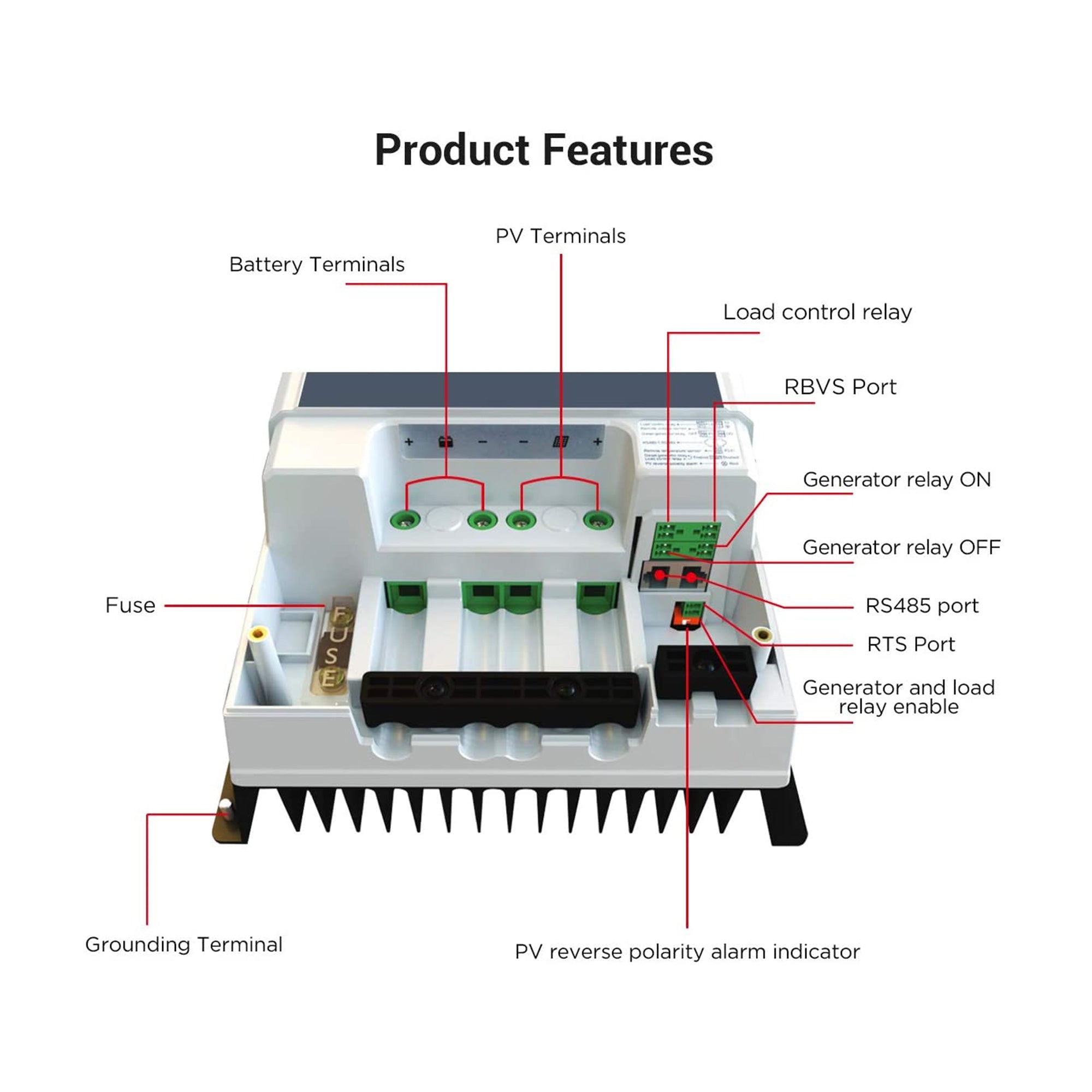 ACOPOWER Midas MPPT Solar Charge Controller——30A, 40A, 50A, 60A