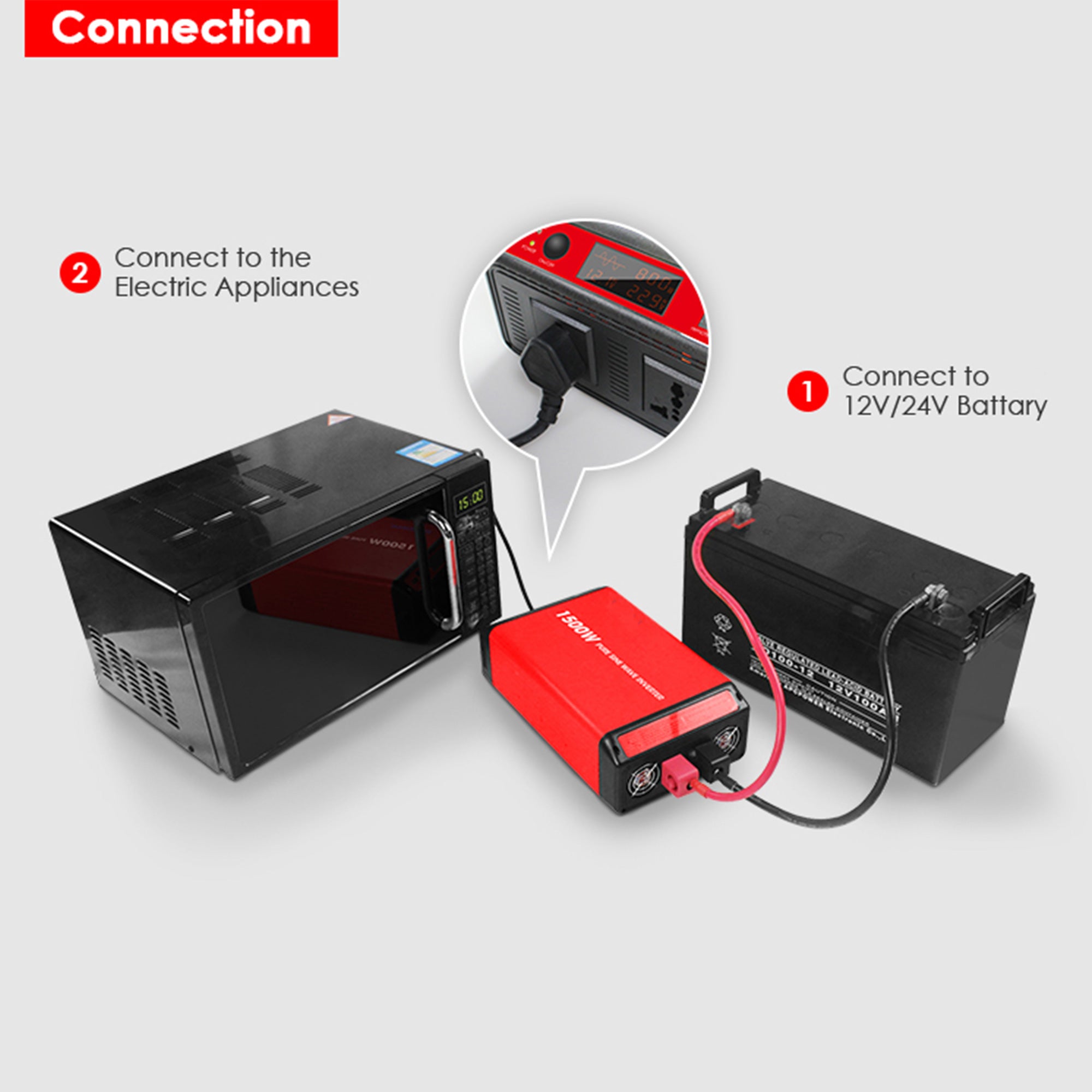 ACOPOWER 1500W / 3000W Power Inverter DC 12V  to AC 110V/120V